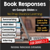 Comprehension Responses to Literature - Google Classroom -