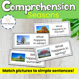 Comprehension Seasons with real photos 