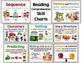 Reading Comprehension Skill Charts and Anchor Charts