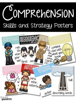 Preview of Comprehension Skill & Strategy Posters