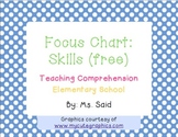 Comprehension Skills - Free