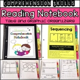 Comprehension Skills Notebook Tabs and Graphic Organizers