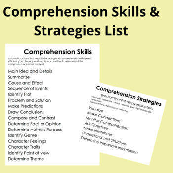 Preview of Comprehension Skills and Strategies List