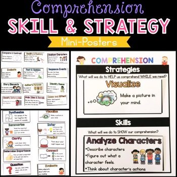 Preview of Comprehension Skills and Strategies Mini-Posters