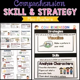 Comprehension Skills and Strategies Mini-Posters