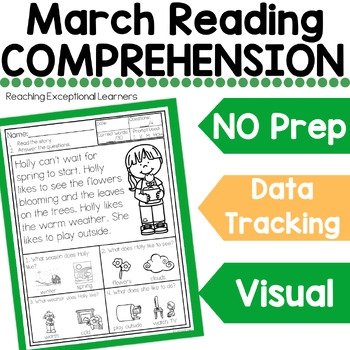 Preview of March Comprehension Special Education