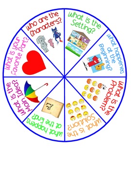 Preview of Comprehension Story Wheel