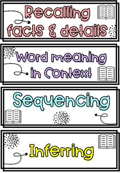 Comprehension Strategies Labels by Stories of Year Six | TpT