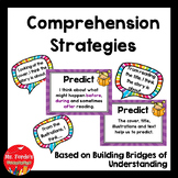 Comprehension Strategies Posters & Sentence Prompts