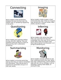 Comprehension Strategy Cards