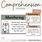 Reading Comprehension Strategy Posters | Editable | Boho N