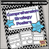 Reading Comprehension Strategy Posters for Informational a