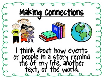 Preview of Comprehension Strategy Posters in Kid Friendly Language
