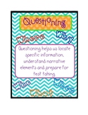 Comprehension Strategy posters