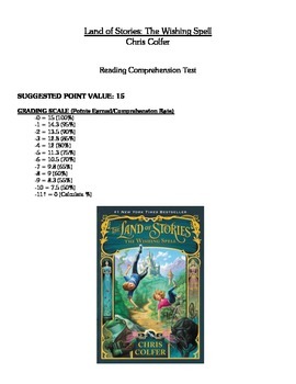 Preview of Comprehension Test - Land of Stories: The Wishing Spell (Colfer)