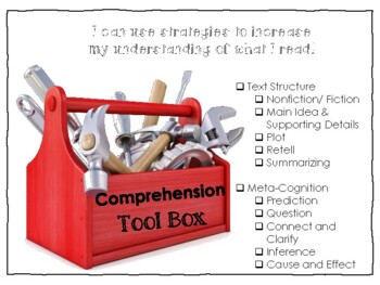 Preview of Comprehension Tool Box Strategies Anchor Charts  and Student Note Catchers