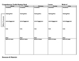 Comprehension Toolkit Lesson Plan Template