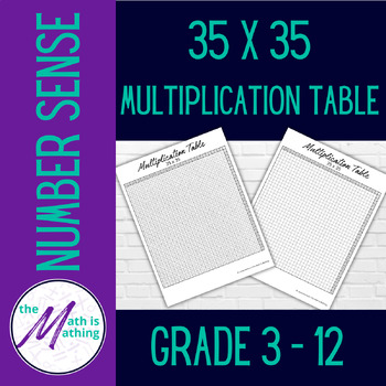 Preview of Comprehensive 35x35 Multiplication Tables Set - Building Strong Foundations