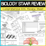 Comprehensive Biology STAAR (EOC) Review Sheet/Packet | Wi