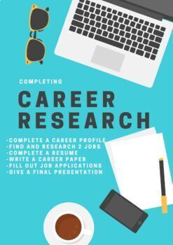 Preview of Comprehensive Career Research Project: Career Survey, Resume, Job Apps, & More!