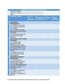 Preview of Comprehensive Childcare Teacher Evaluation Form with 4-Point Efficiency Scale