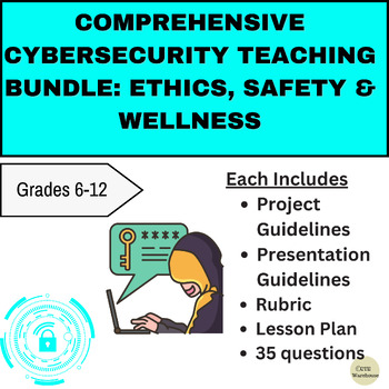 Preview of Comprehensive Cybersecurity Teaching Bundle: Ethics, Safety & Wellness