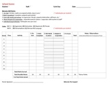 Comprehensive Daily Behavioral Tracking Form