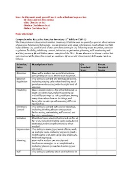 Preview of Comprehensive Executive Function Inventory (CEFI) Template