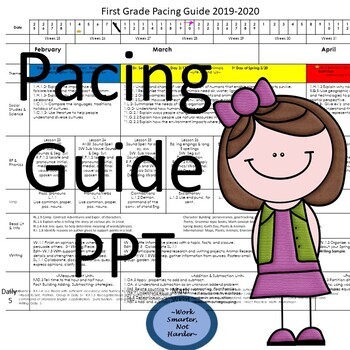 Preview of Comprehensive First Grade Pacing Guide and Editable Templates PPT- Year Plan