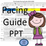 Comprehensive First Grade Pacing Guide and Editable Templa