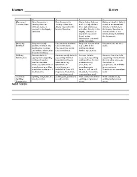 Comprehensive Geography Exam by Teaching For Success  TpT