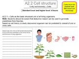 Comprehensive IB DP Biology A2.2 Cell Structure Teaching K