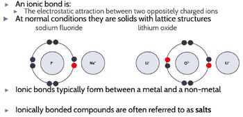 Preview of Comprehensive IBDP Chemistry Resource: Atomic Bonding & Structure for DP Year 1