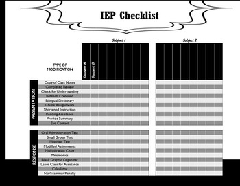 Preview of Comprehensive IEP Checklist