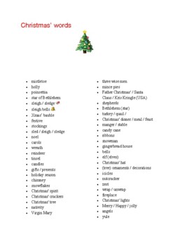 Comprehensive List of Christmas' related words by Insider English