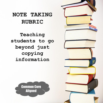 Preview of Comprehensive Note-Taking Rubric for Effective Learning