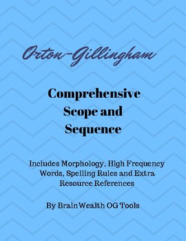 Preview of Comprehensive Orton-Gillingham Scope and Sequence