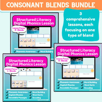 Preview of Comprehensive Phonics Bundle (Digital)-Science of Reading-Focus: Consonant Blend