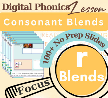 Preview of Comprehensive Phonics Lesson (Digital)-Science of Reading-Focus: R-Blends