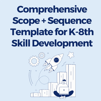 Preview of Comprehensive Scope + Sequence Template for K-8th Grade Skills Development