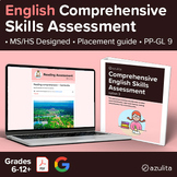 Comprehensive Special Education English Skills Assessment 