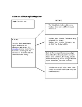 research paper lesson plans high school