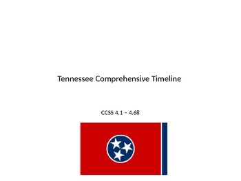 Preview of Comprehensive Timeline for Tennessee