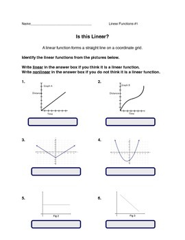 Preview of Comprehensive Unit on Linear Tables, Graphs, and Equation Writing