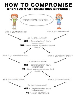 compromise activity social language skills