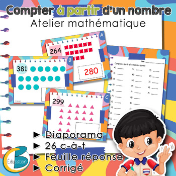 Preview of Compter à partir d’un nombre donné - atelier mathématique