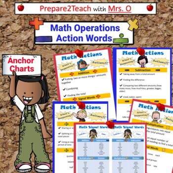 Preview of Math Key Words & Actions for Problem Solving Anchor Charts