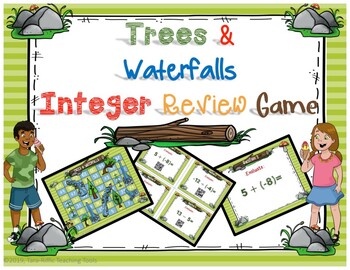Preview of Computation Integer Review Game Trees and Waterfalls