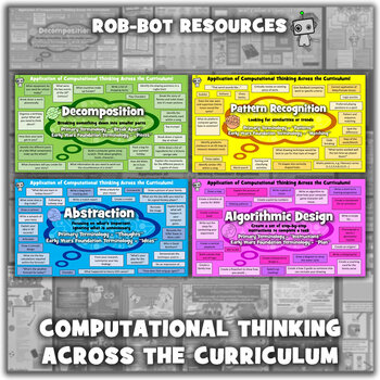 Preview of Computational Thinking Ideas