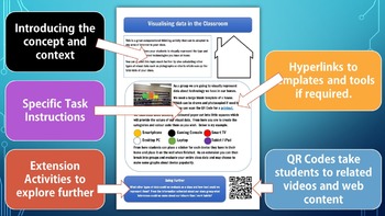 Preview of Computational Thinking & Data Analysis Task Cards | STEM | Digital Technologies